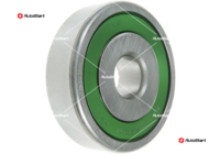 ABE9041(NSK)