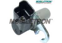 CS-E085