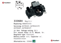 F032333684