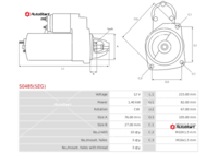S0485(SEG)