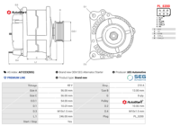 A01223(SEG)