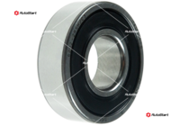 ABE9003(SKF)