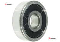ABE9001(SKF)