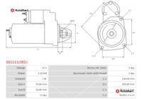 S01111(SEG)