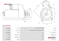 S0478(SEG)